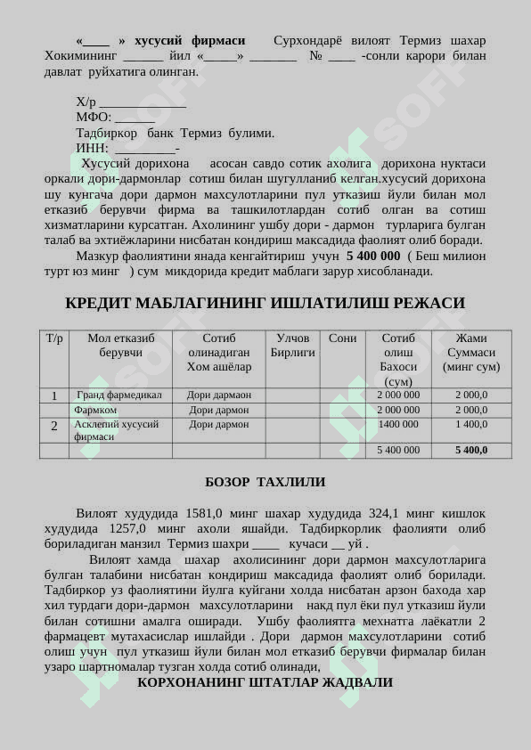 Ахолига – дори дармонлар сотиш  хизматларини курсатиш  biznes reja 2