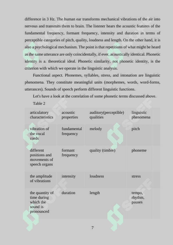 Specific phonetic features in the studied language variants 7