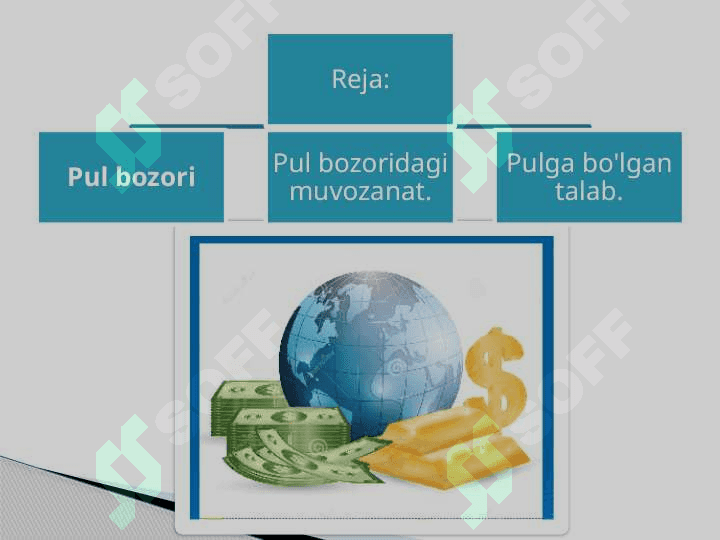 Pul bozoridagi muvozanat 2
