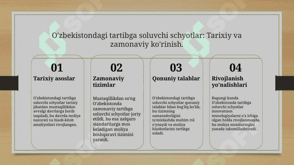 Tartibga soluvchi schyotlar 6