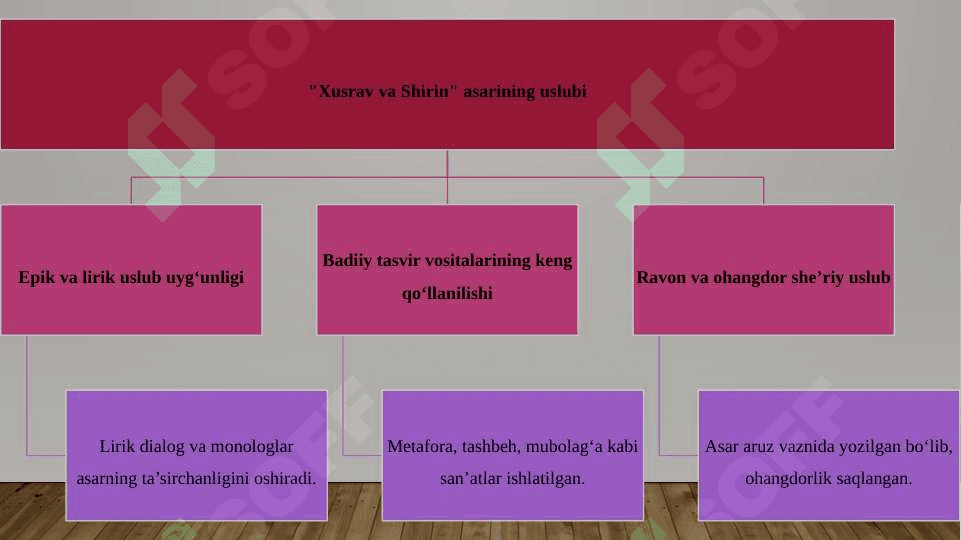 Xusrav va Shirin asarining uslubi, til xususiyatlari 4
