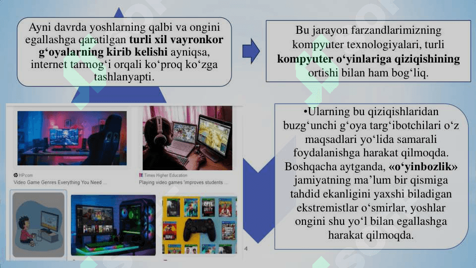 VIRTUAL O'YINLARNING YOSHLAR ONGIGA TA'SIRI 4