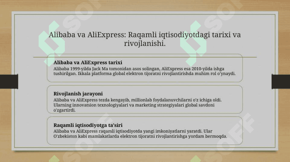 Ali bobo raqamli iqtisodiyotida global elektron tijorat lideri sifatida 3