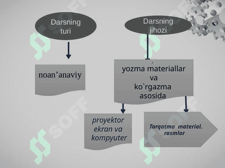 TO’PGULLAR 2