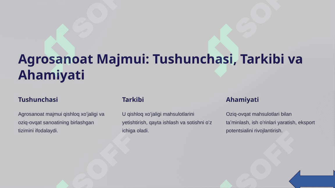 Oʻzbekistonda Agrosanoat Majmui Taraqqiyoti 2