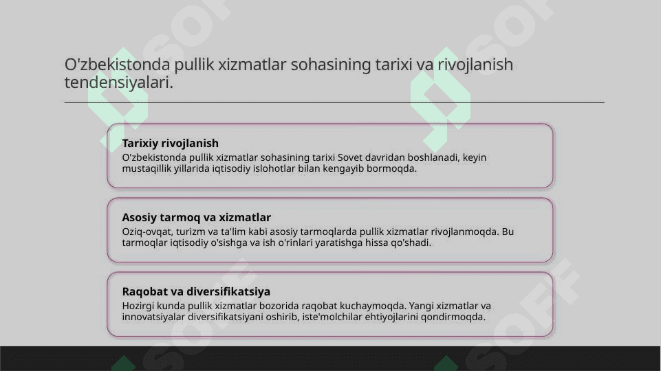 O’zbekiston Respublikasida pullik xizmatlarni rivojlantirish 3