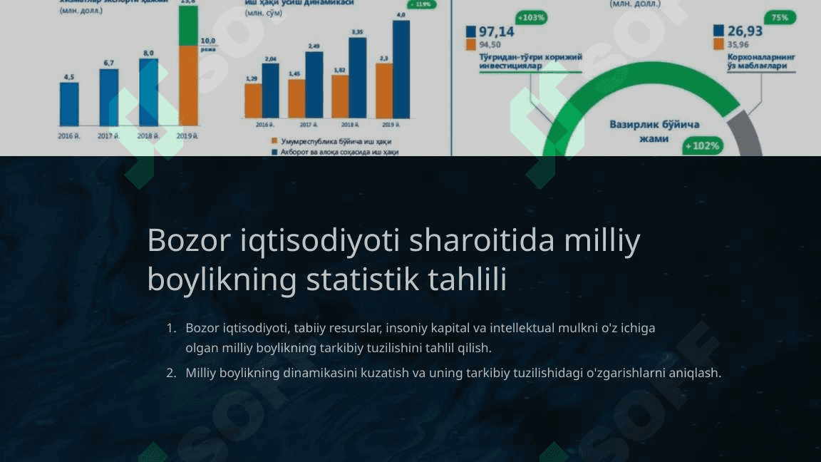 Iqtisodiy o'sish va milliy boylikning o'zaro bog'liqligi 3