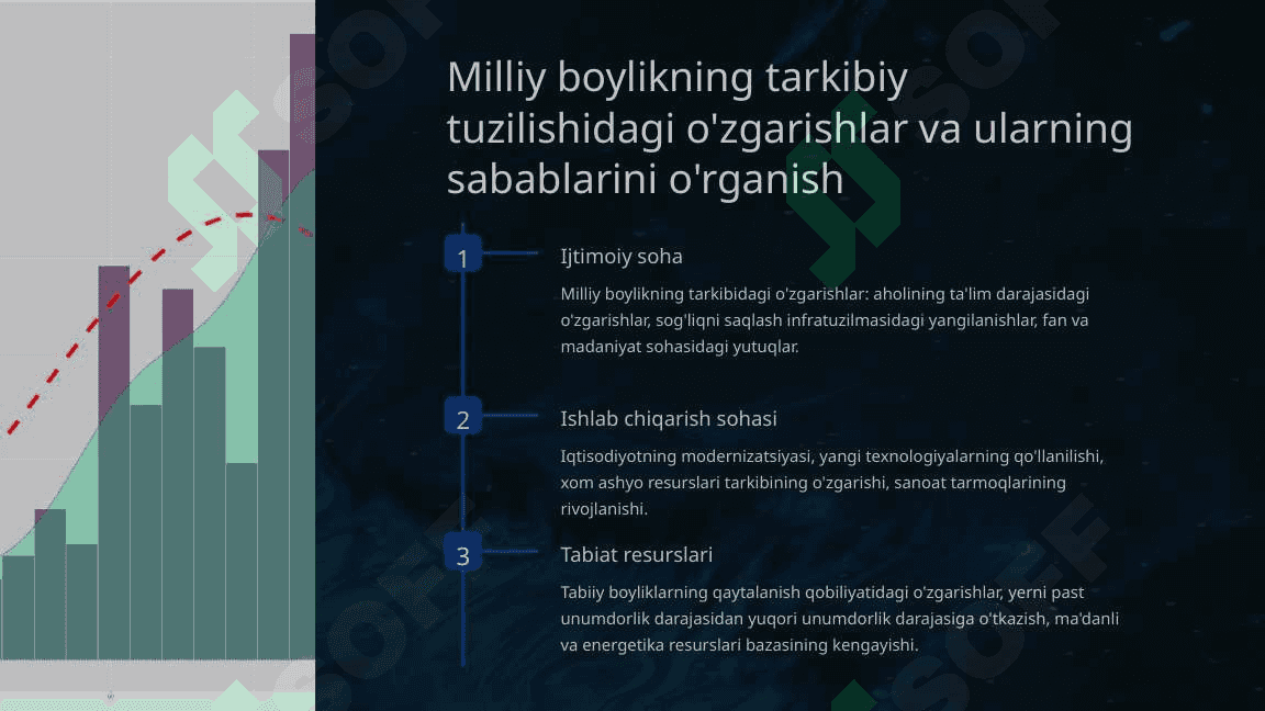 Iqtisodiy o'sish va milliy boylikning o'zaro bog'liqligi 4