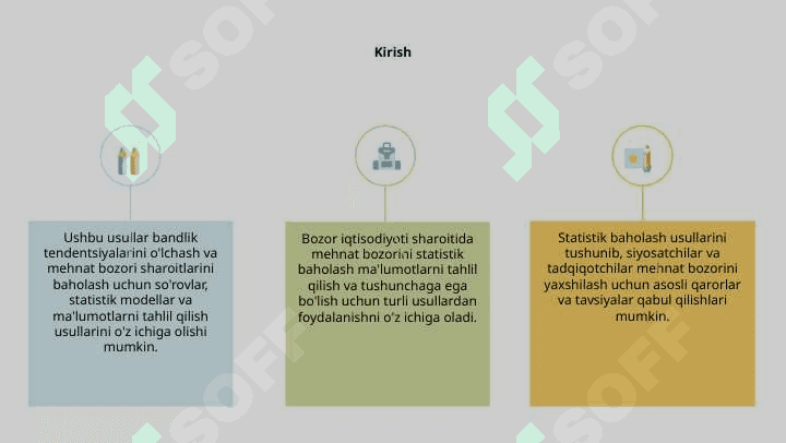 Bozor iqtisodiyoti sharoitida mehnat bozorini statistik baxo usullari 3