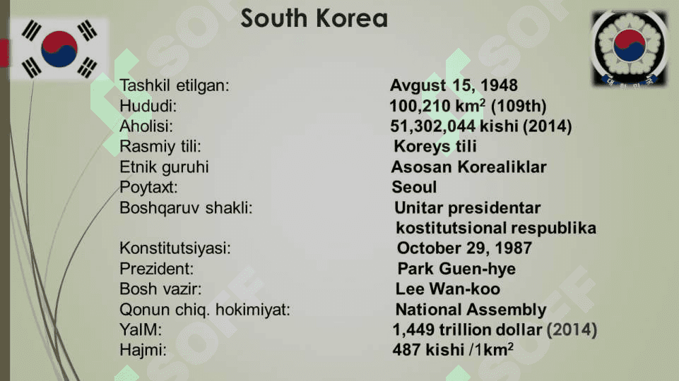 Janubiy Koreyaning Sanoat iqtisodiyoti 5