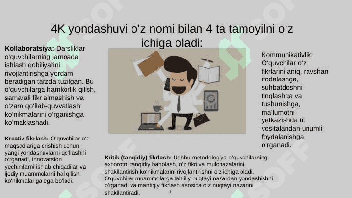 O‘QUVCHILARDA XXI ASR KO‘NIKMALARINI RIVOJLANTIRISH 6