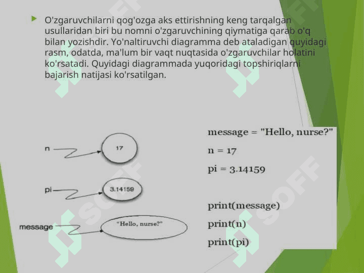 Python dasturlash tili, o‘zgaruvchilar va amallarPython dasturlash tili, o‘zgaruvchilar va amallar 4