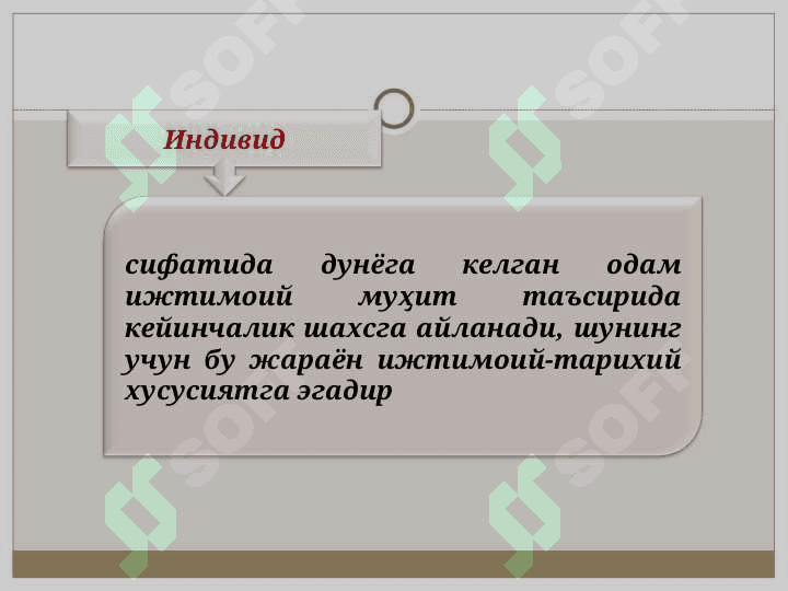 Шахс 3