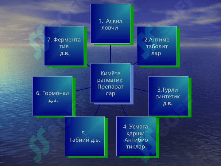 ЎСМАЛАРГА КАРШИ ДОРИ ВОСИТАЛАРИ 4