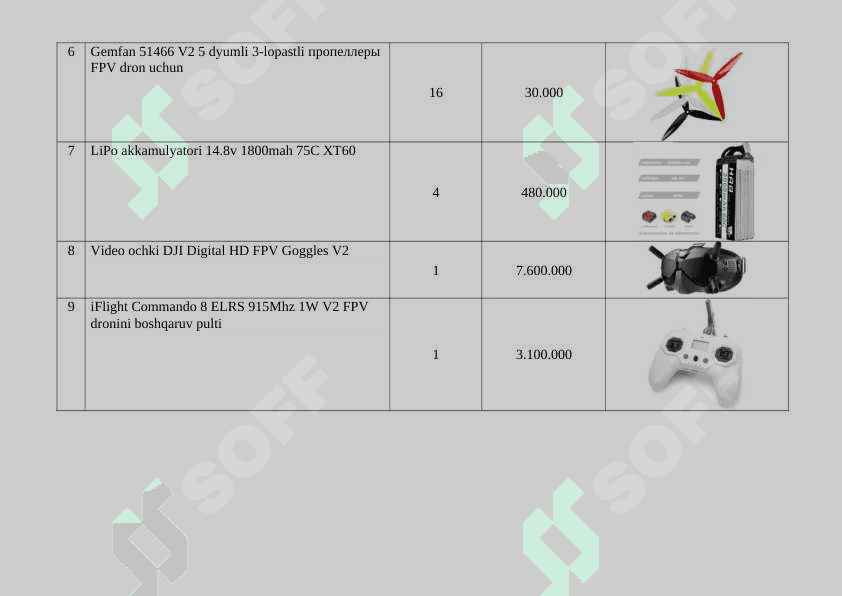 FPV Dron yig'ish uchun kerakli qismlar ro'yhati 2