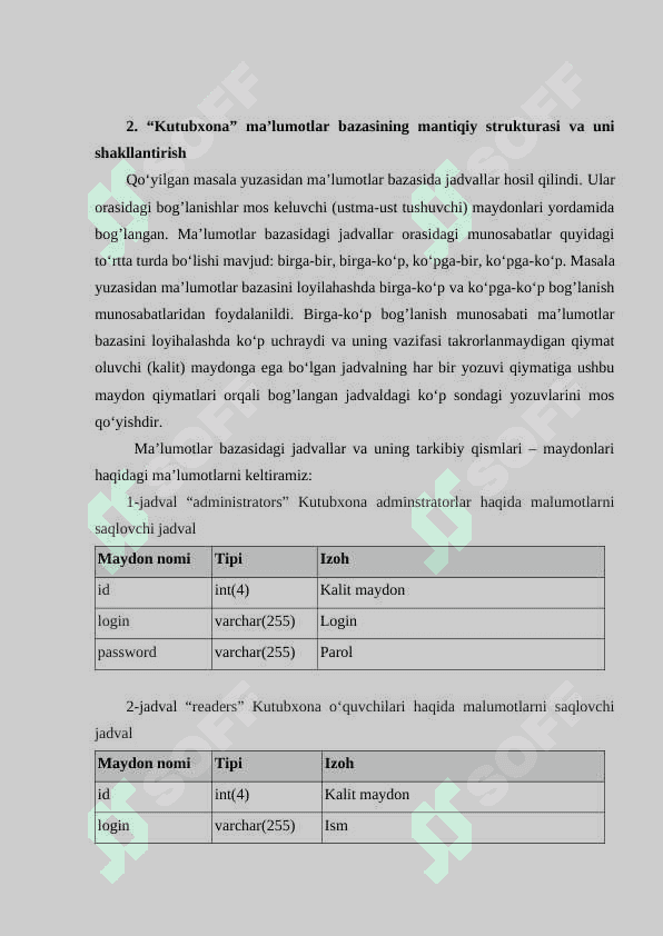“Kutubxona” ma’lumotlar bazasini loyihalash 6