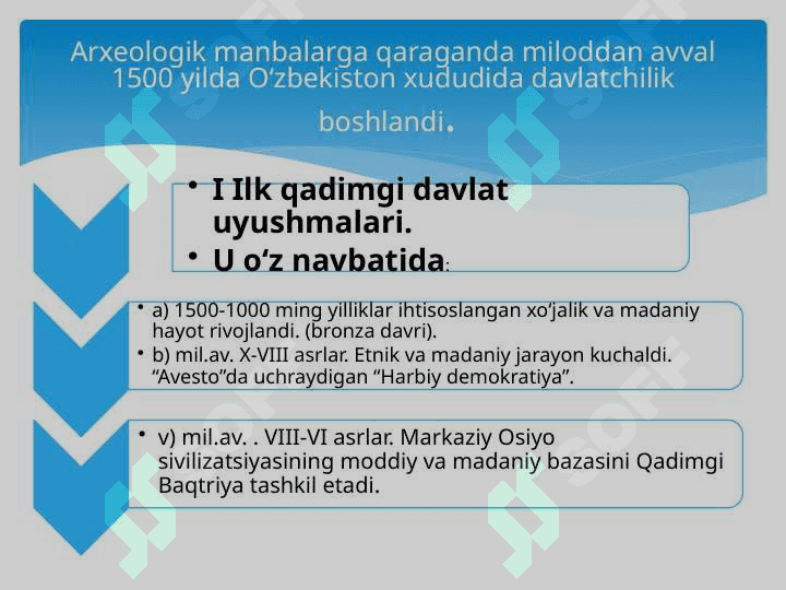 Oʻzbek davlatchiligining shakllanishi va taraqqiyot bosqichlari. 3