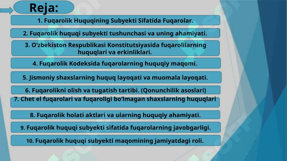 Fuqarolik huquqining subyekti sifatida fuqarolar 2