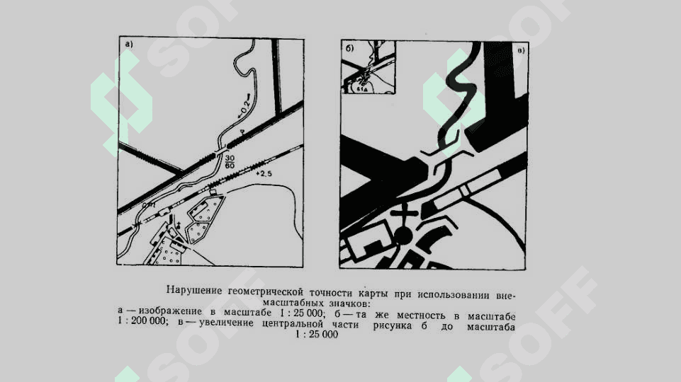 КАРТОГРАФИК  ГЕНЕРАЛИЗАЦИЯ 8
