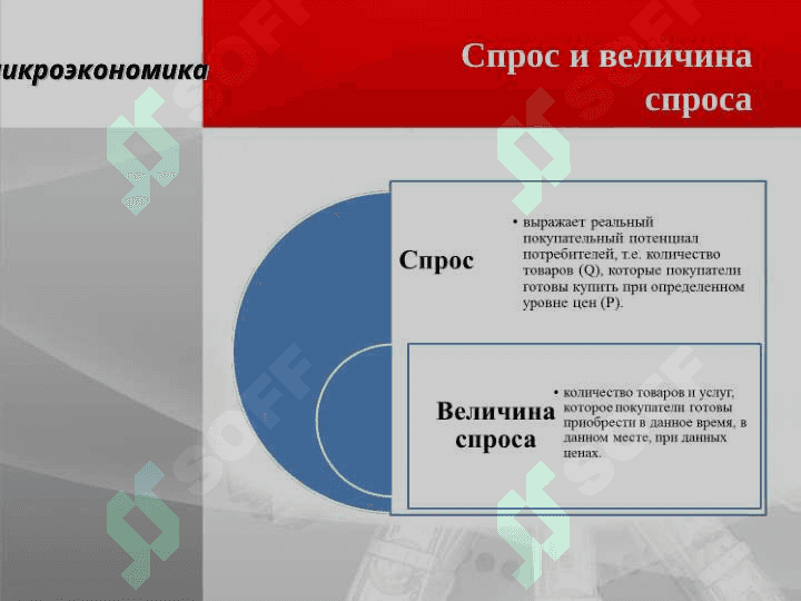 Спрос и предложение 3