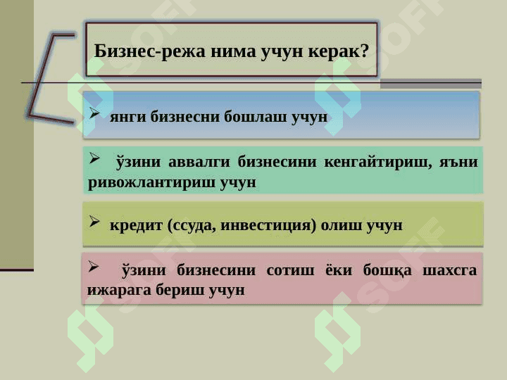 O'zbekistonda istiqbolli biznes rejalar . Ўзбекистонда истиқболли бизнес режалар 2
