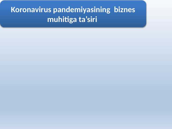 Koronavirus pandemiyasining biznes muhitiga ta'siri