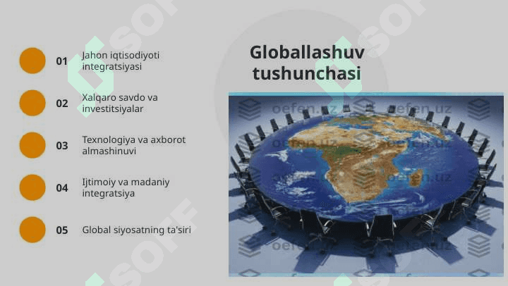 Jahon Iqtisodiyotini Globallashuv: Omillar va rivojlanish bosqichlari 2