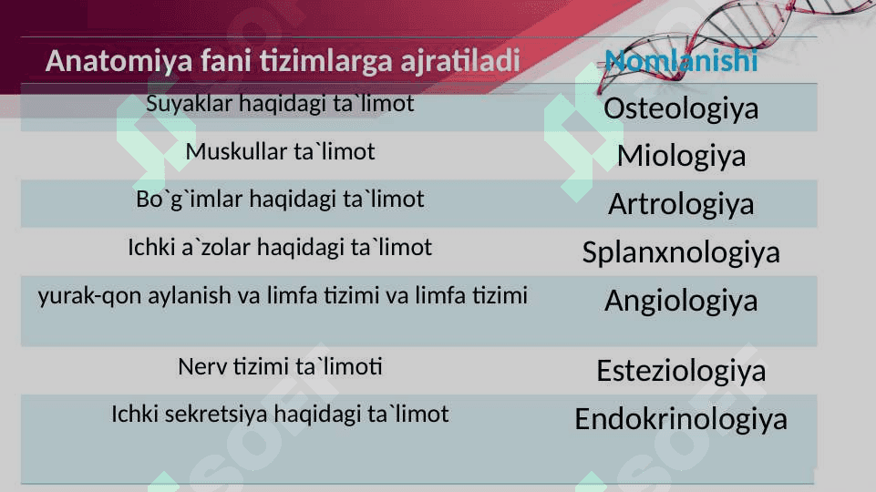 Tibbiy  tayyorlov  fani 7