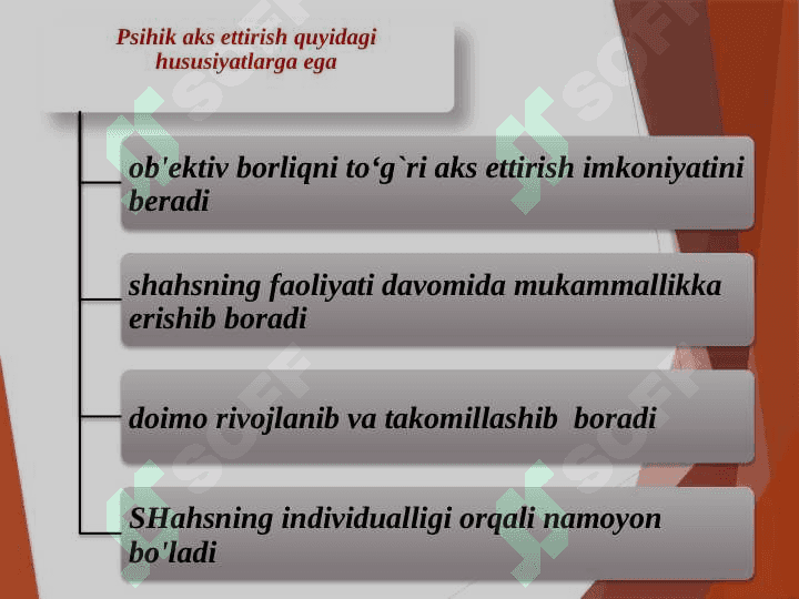 1-mavzu: PSIHOLOGIYANING PRЕDMЕTI 8