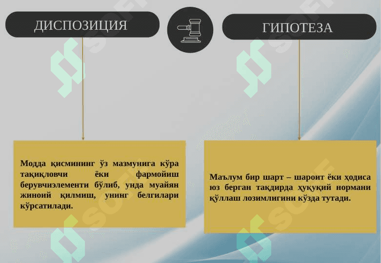 Mavzu :ЖИНОЯТ ҚОНУНИ 6