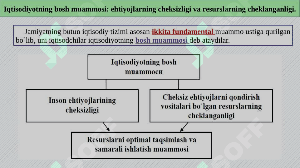 Mavzu: Mikroiqtisodiyotga kirish, iqtisоdiy bаzis tushunchаlаr 7