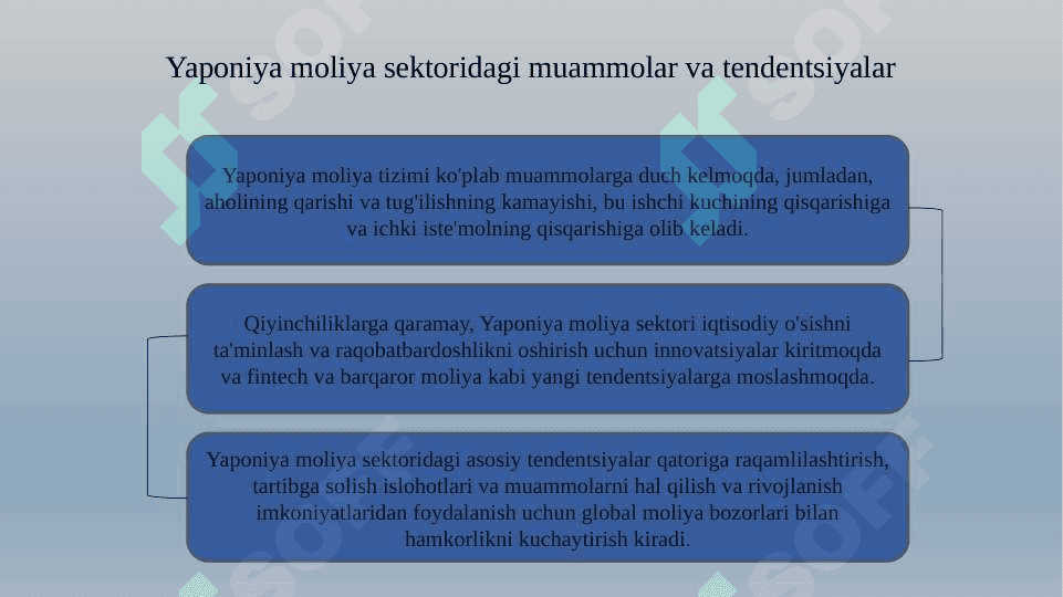 Yaponiya moliya va soliq tizimi 8