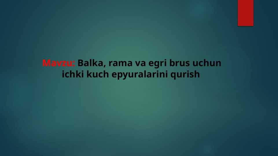 Balka, rama va egri brus uchun ichki kuch epyuralarini qurish