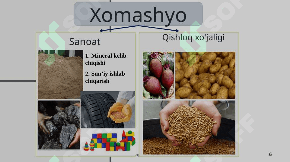 Mehmonxonalarda moddiy resurslar tahlili 6