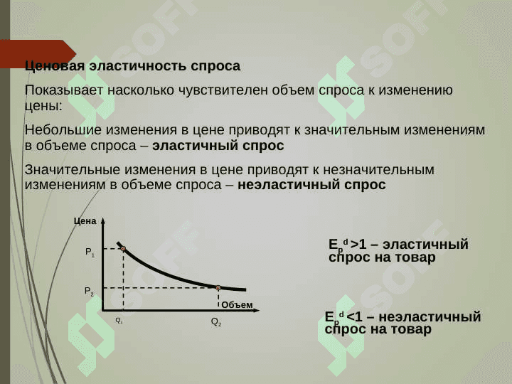 Эластичность спроса и предложения 5
