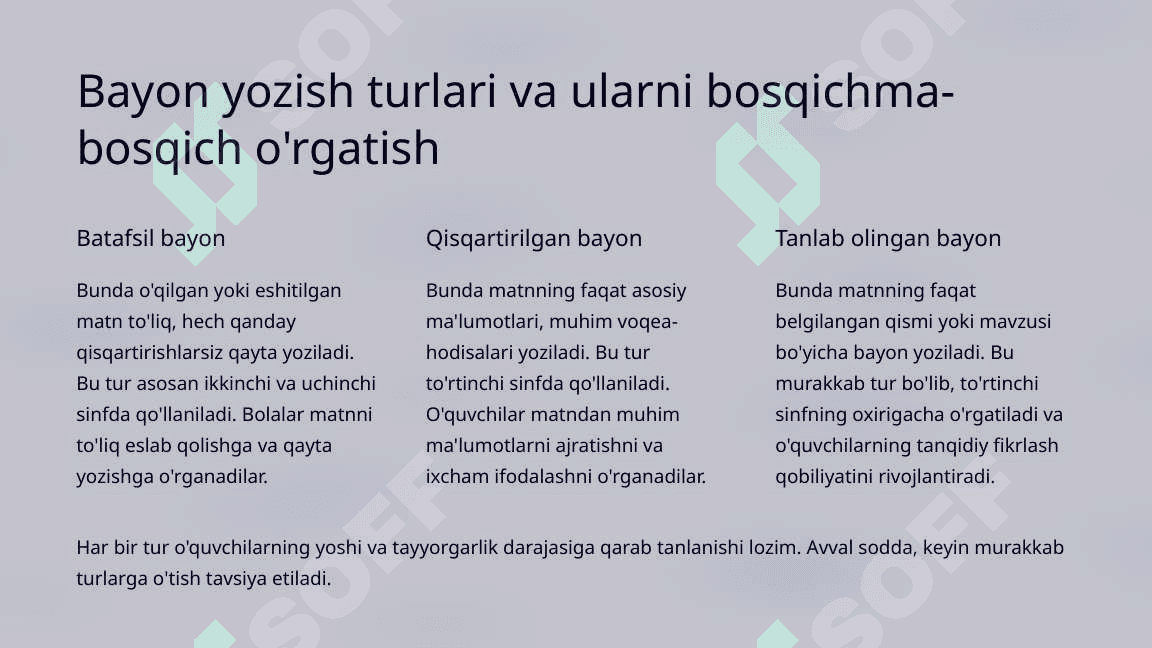 Boshlang'ich sinflarda bayon yozishga o'rgatish 4