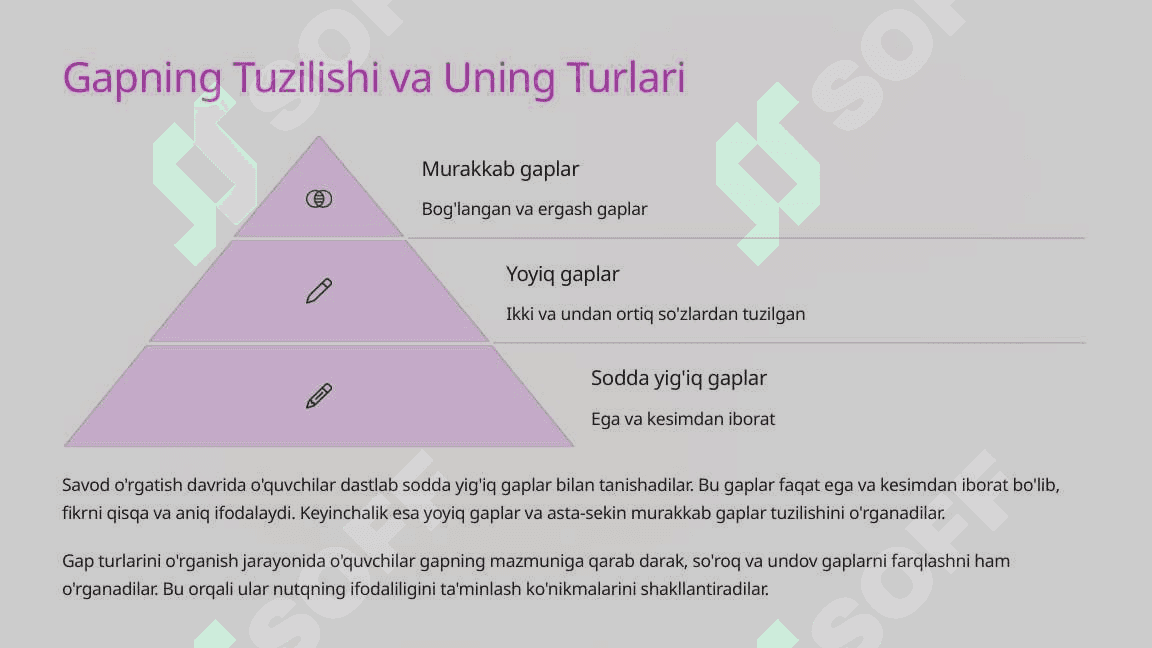 Savod O'rgatish Davrida Gap Ustida Ishlash 4