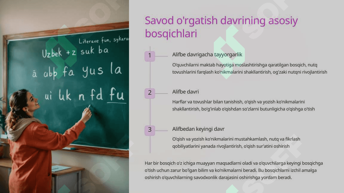 Savod o'rgatish davridagi dars tiplari 3