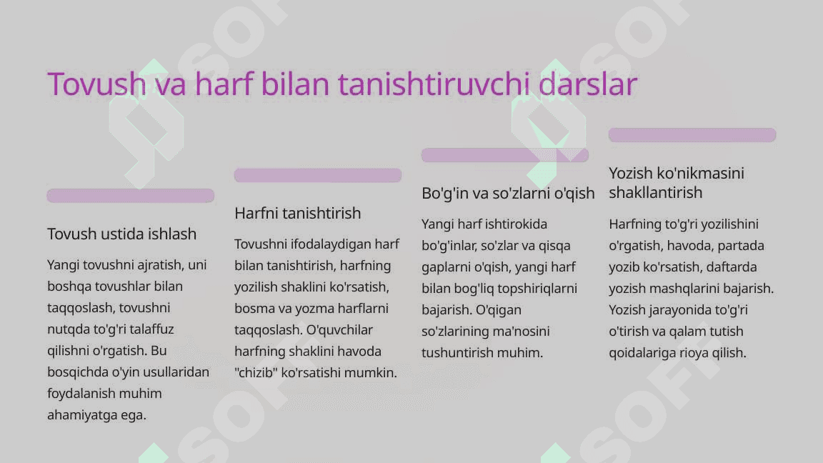 Savod o'rgatish davridagi dars tiplari 4