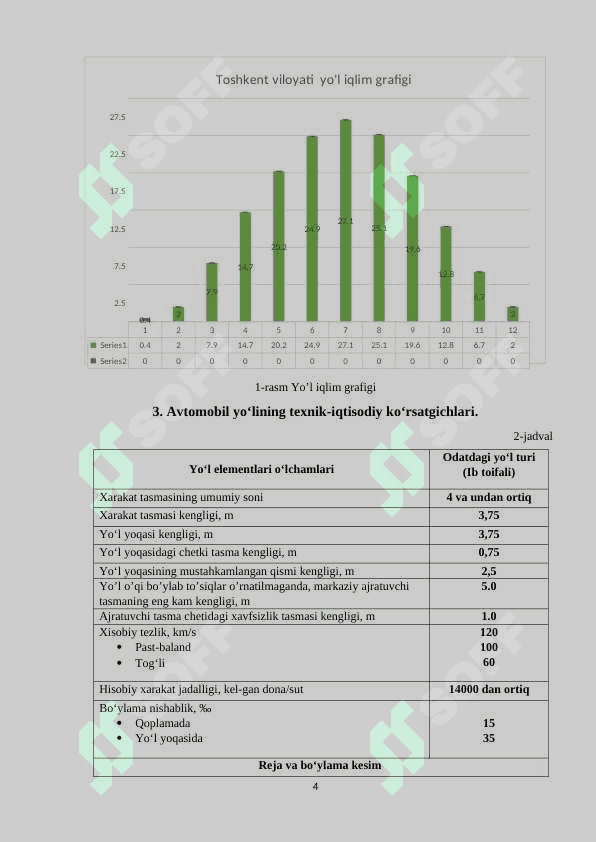 Avtomobil yo‘lining texnik-iqtisodiy va transport-ekspluatatsion ko‘rsatkichlari 4