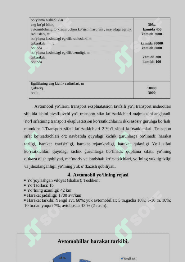 Avtomobil yo‘lining texnik-iqtisodiy va transport-ekspluatatsion ko‘rsatkichlari 5