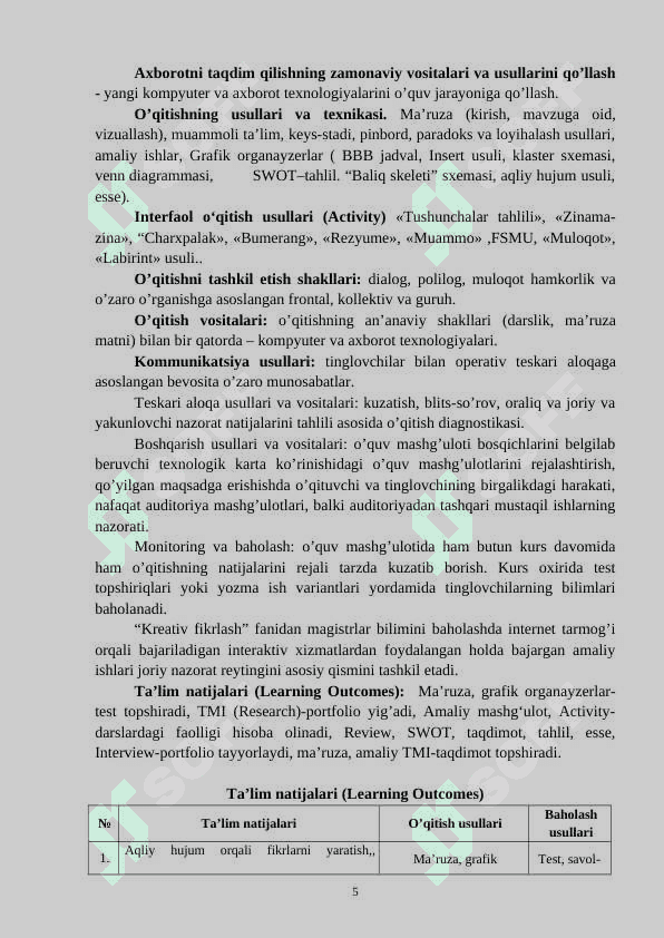 «KREATIV FUKRLASH»  FANINING    ISHCHI O’QUV DASTURI (SYLLABUS) 5