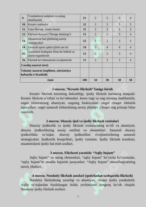«KREATIV FUKRLASH»  FANINING    ISHCHI O’QUV DASTURI (SYLLABUS) 7