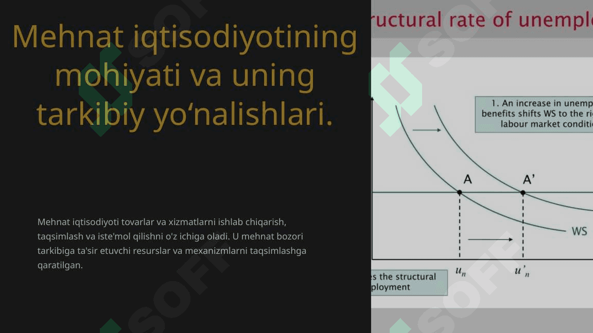 Mehnat iqtisodiyotining mohiyati va uning tarkibiy yo‘nalishlari. 2