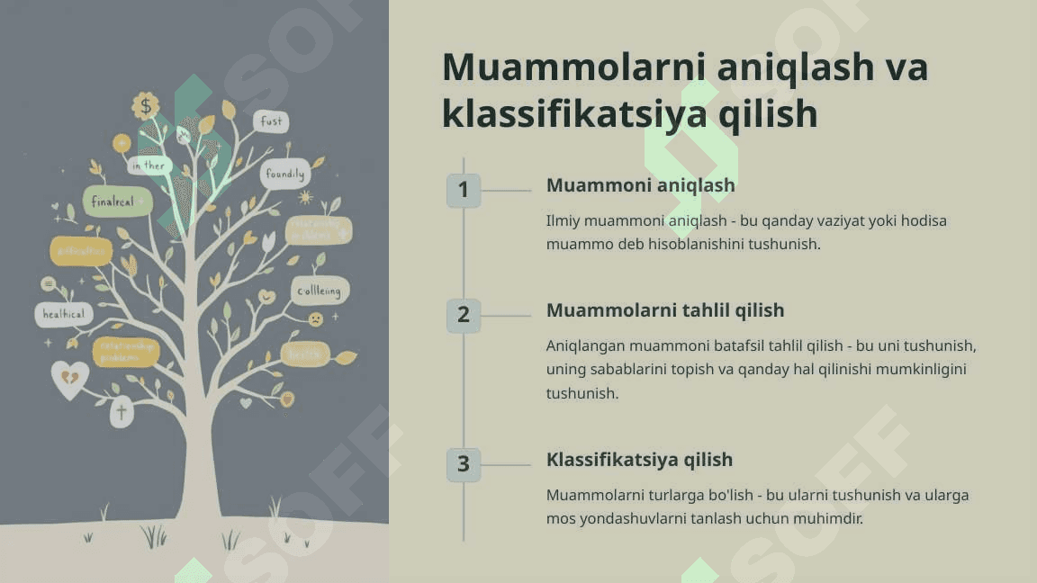 Ilmiy muammo. Muammoli vaziyat_6 4