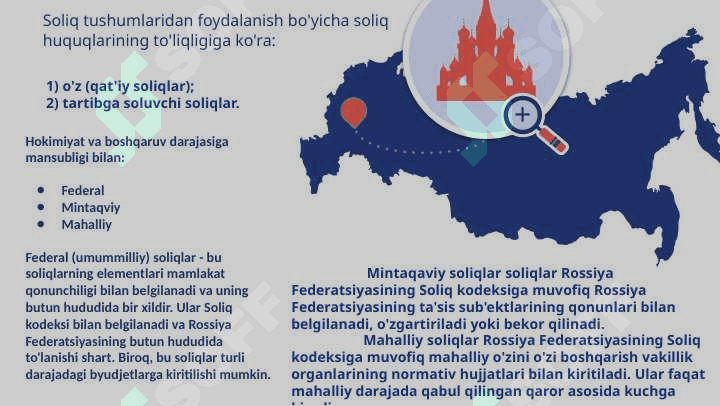 Rossiya federatsiyalarining moliya va soliq tizimi 6