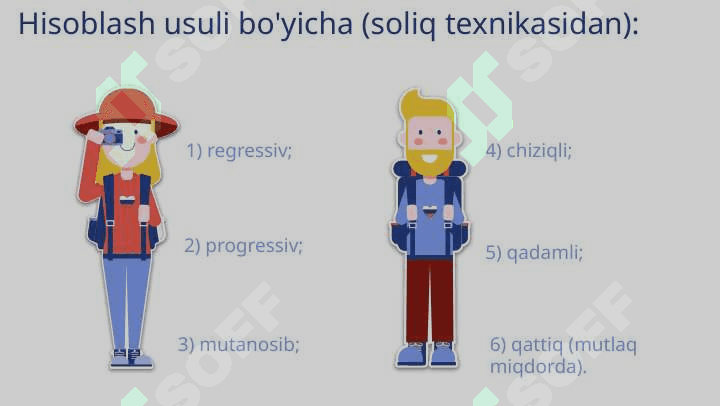 Rossiya federatsiyalarining moliya va soliq tizimi 7