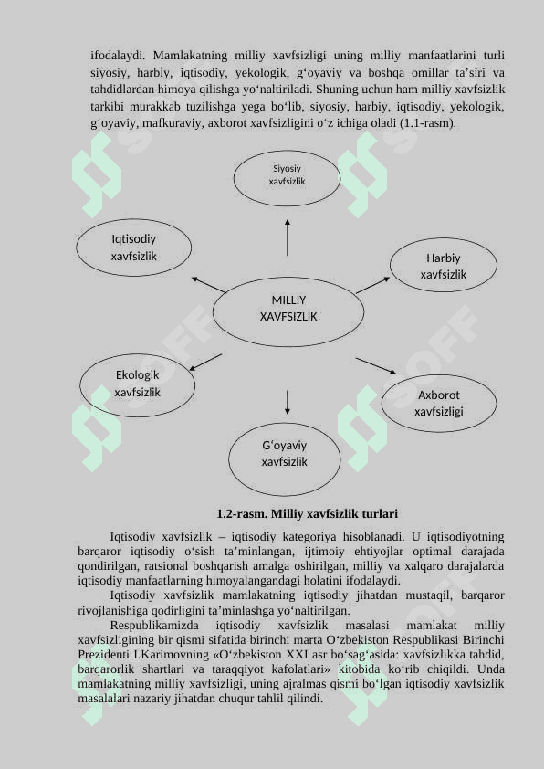 Iqtisodiy xavfsizlik fanining maqsadi, predmeti va vazifalari 4
