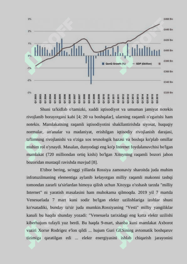 Raqamli iqtisodiyotning inson resurslariga ta’siri 6