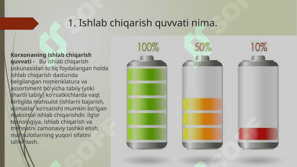 Korxonaning ishlab chiqarish    quvvati va uni  hisoblash usullari 3